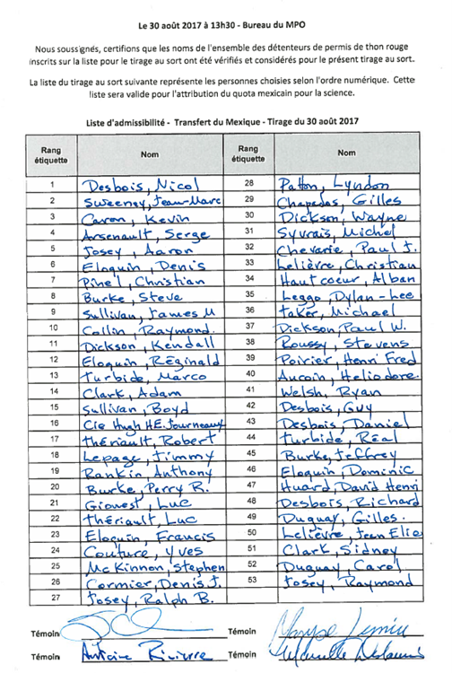 Liste d’admissibilité – Transfert du Mexique tirage au sort du 30 août 2017. Page signée par des témoins