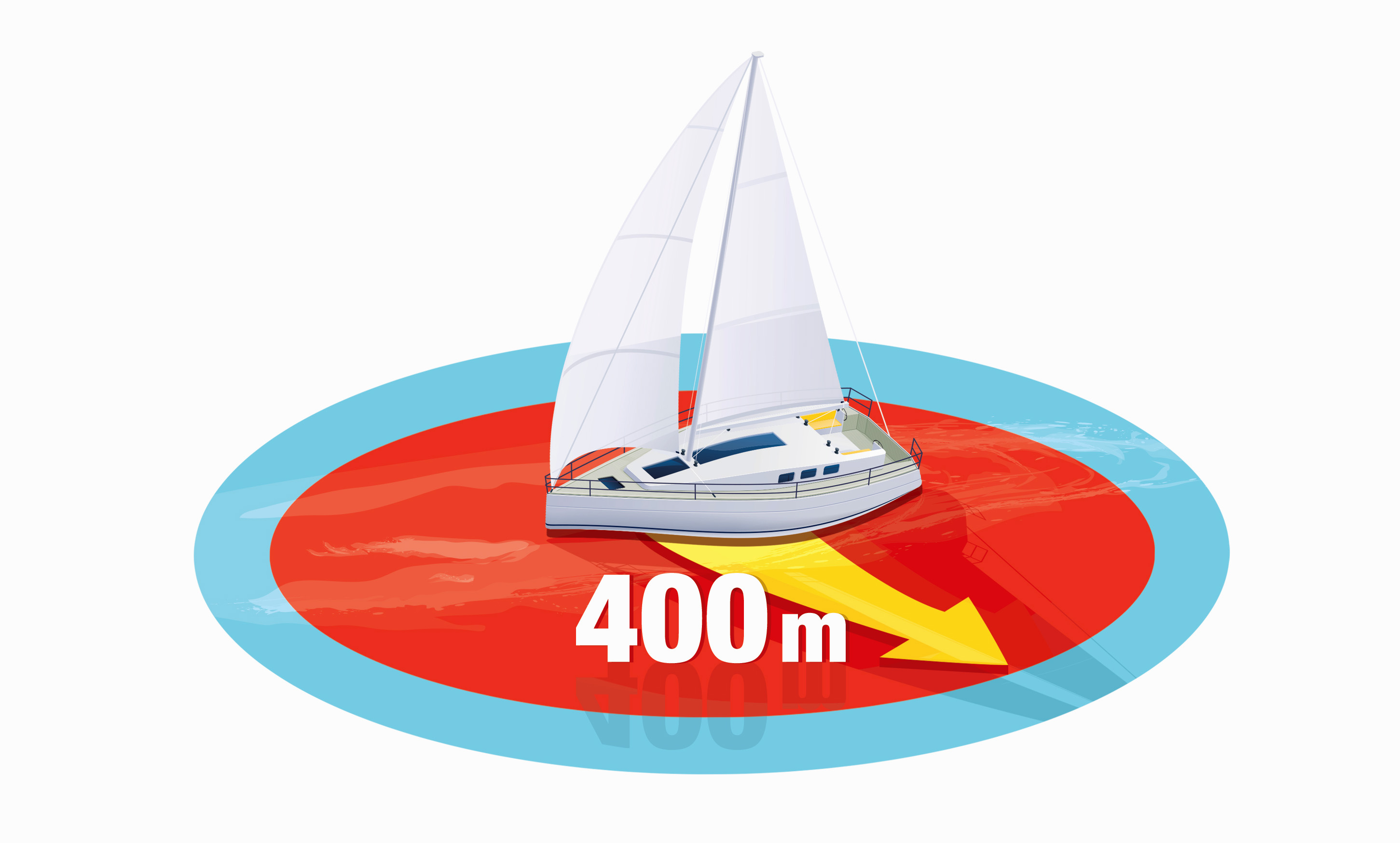 Sailing boat surrounded by a red zone with the mention 400 m